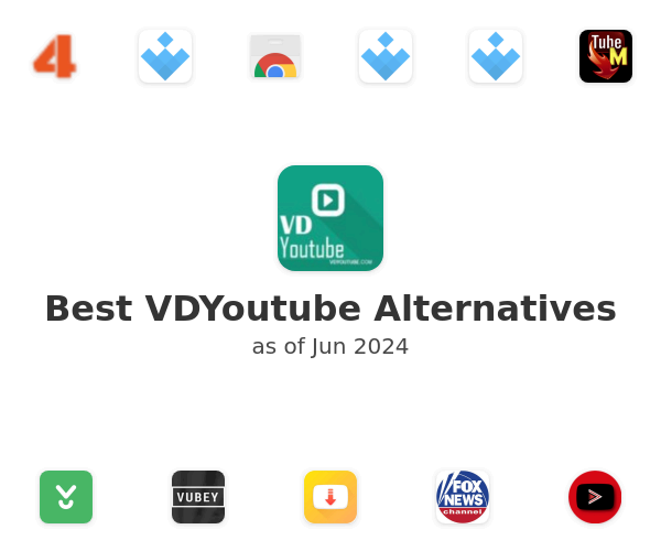 Best VDYoutube Alternatives