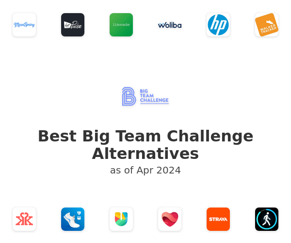 Best Big Team Challenge Alternatives