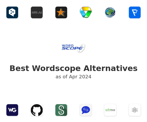 Best Wordscope Alternatives