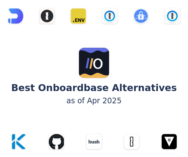 Best Onboardbase Alternatives