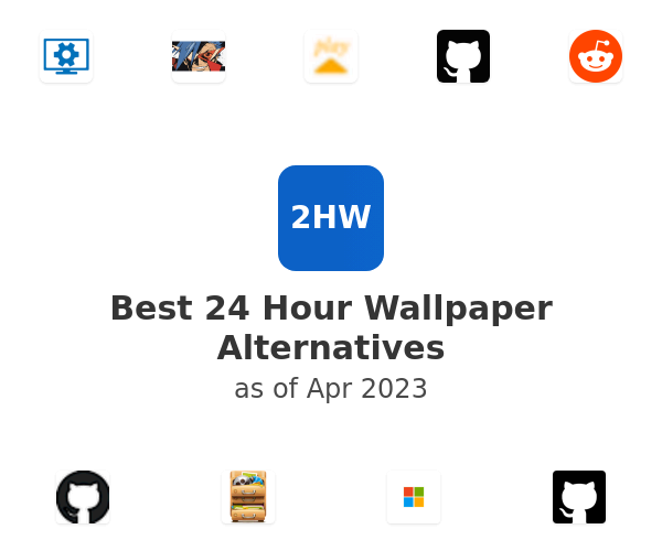 Best 24 Hour Wallpaper Alternatives
