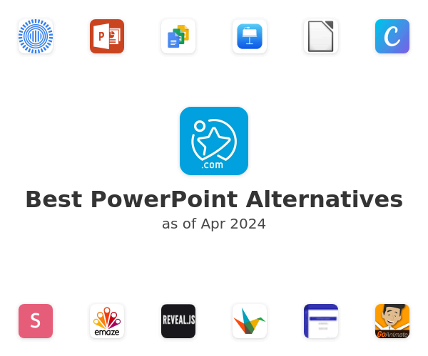 Best PowerPoint Alternatives