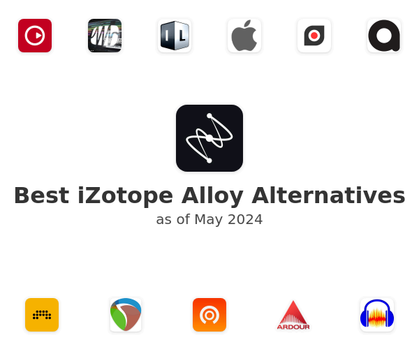 Best iZotope Alloy Alternatives