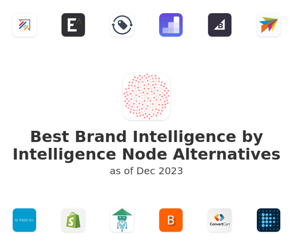 Best Brand Intelligence by Intelligence Node Alternatives