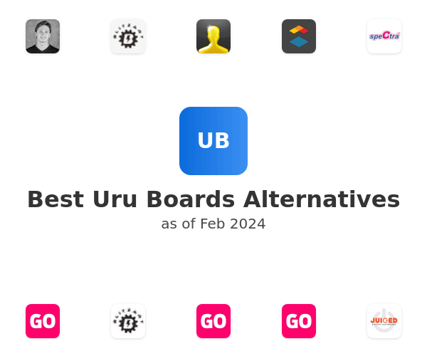Best Uru Boards Alternatives