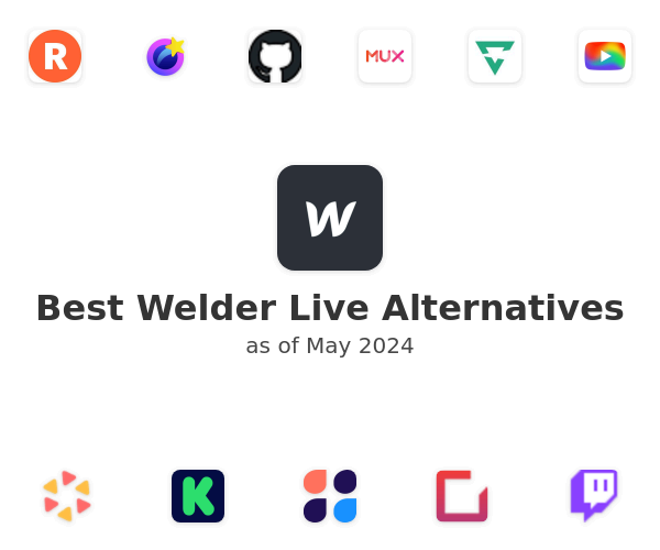 Best Welder Live Alternatives