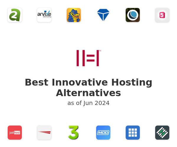 Best Innovative Hosting Alternatives