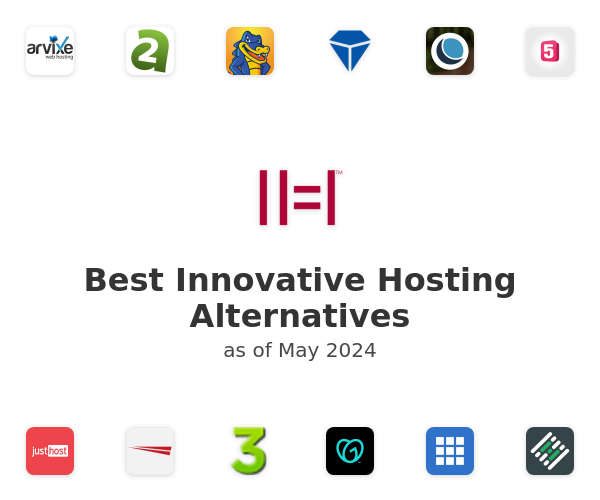 Best Innovative Hosting Alternatives