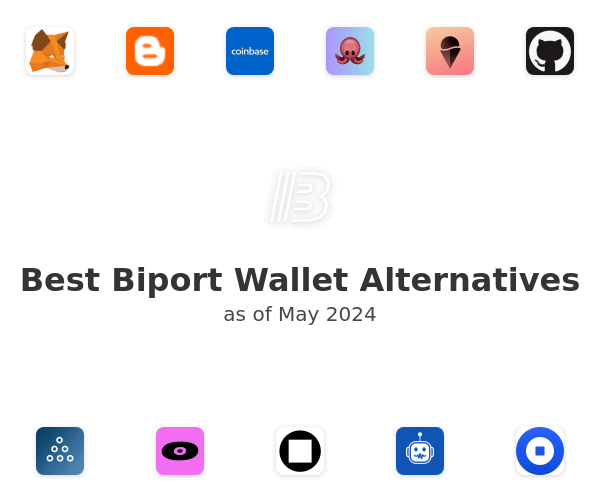Best Biport Wallet Alternatives