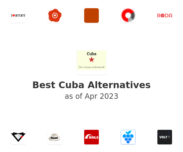 Best Cuba Alternatives