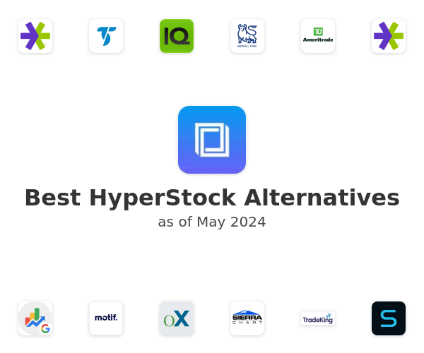 Best HyperStock Alternatives