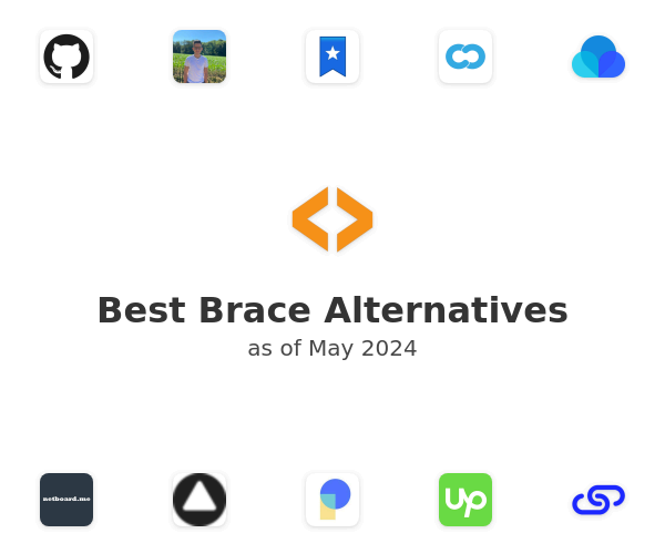 Best Brace Alternatives