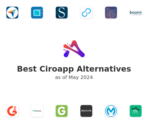 Best Ciroapp Alternatives