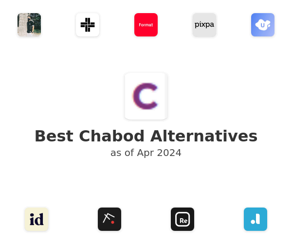 Best Chabod Alternatives