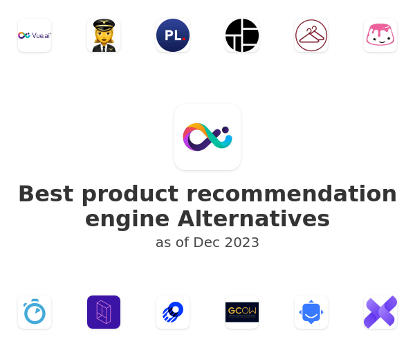 Best product recommendation engine Alternatives