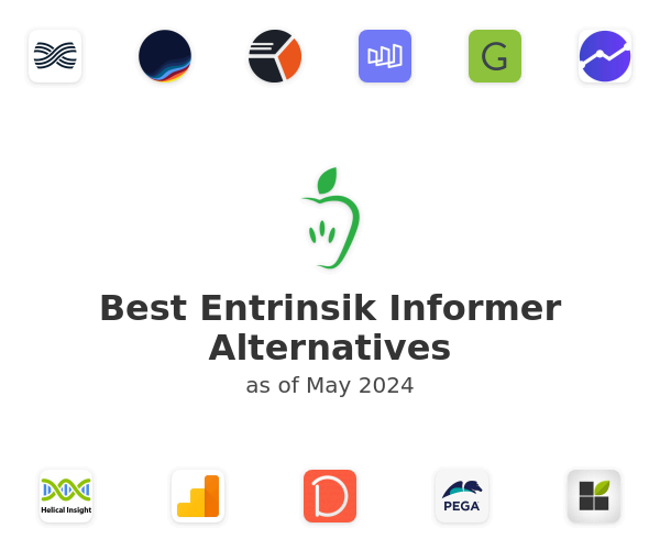 Best Entrinsik Informer Alternatives