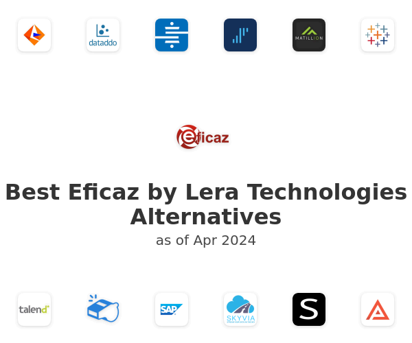 Best Eficaz by Lera Technologies Alternatives