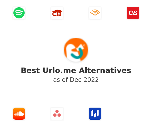 Best Urlo.me Alternatives