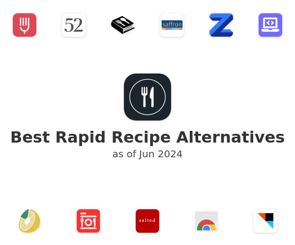 Best Rapid Recipe Alternatives