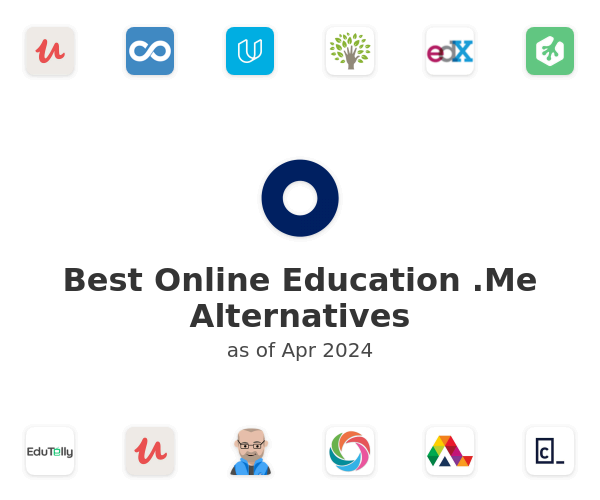 Best Online Education .Me Alternatives