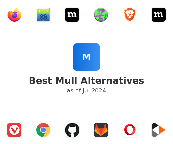 Best Mull Alternatives