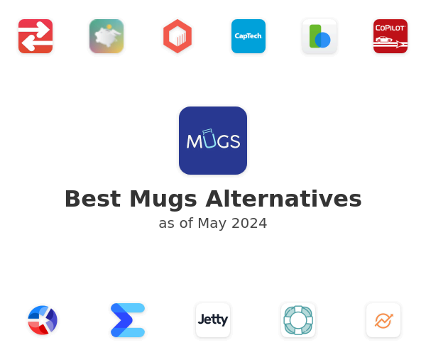 Best Mugs Alternatives