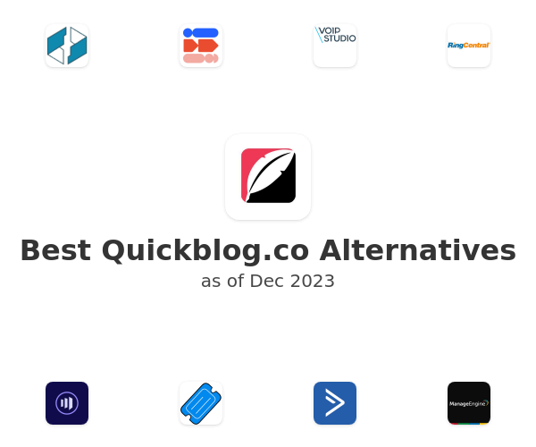 Best Quickblog.co Alternatives