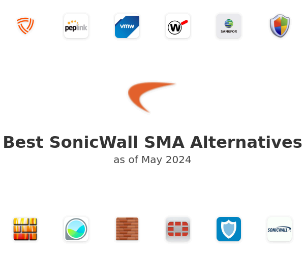 Best SonicWall SMA Alternatives