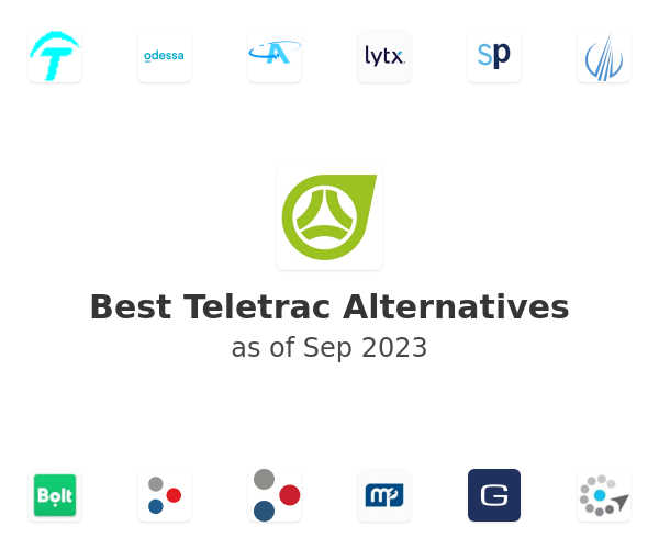 Best Teletrac Alternatives