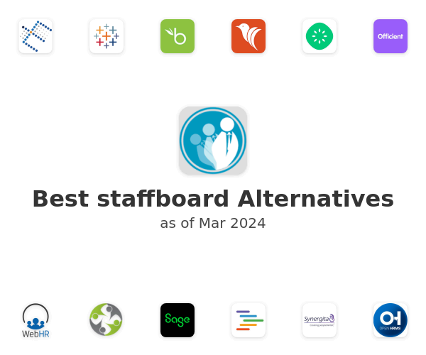 Best staffboard Alternatives