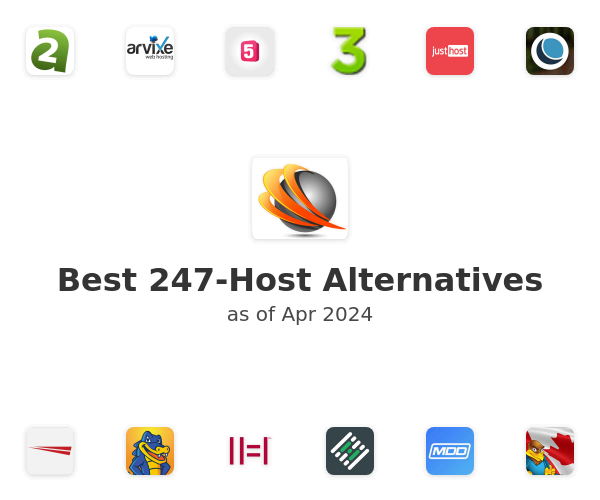 Best 247-Host Alternatives