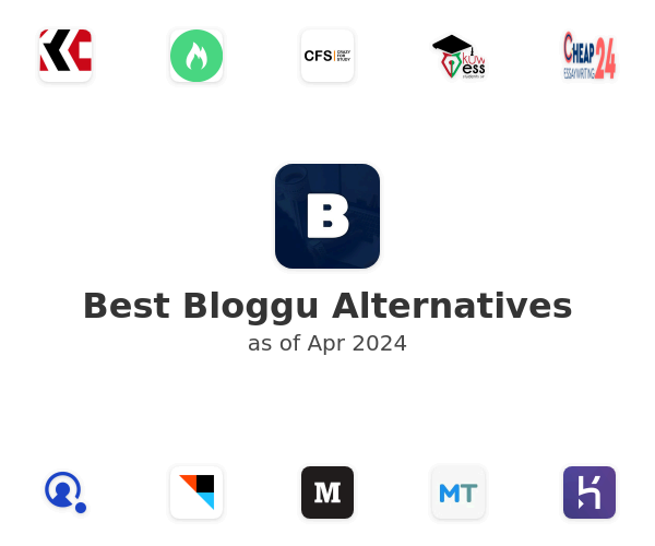Best Bloggu Alternatives