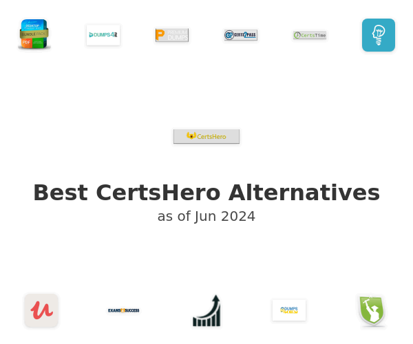 Best CertsHero Alternatives