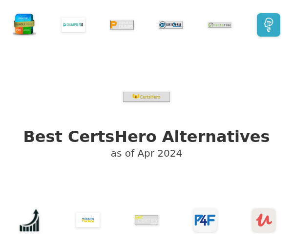 Best CertsHero Alternatives