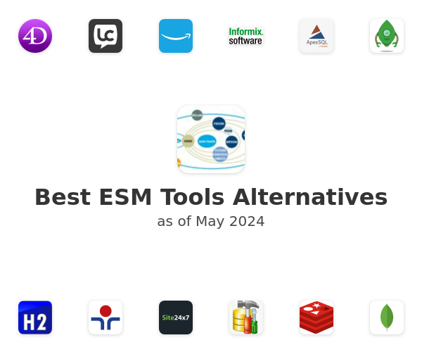 Best ESM Tools Alternatives