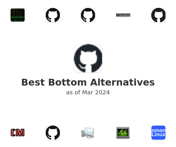 Best Bottom Alternatives