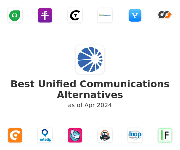 Best Unified Communications Alternatives