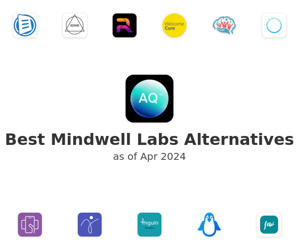 Best Mindwell Labs Alternatives