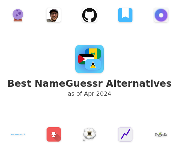 Best NameGuessr Alternatives