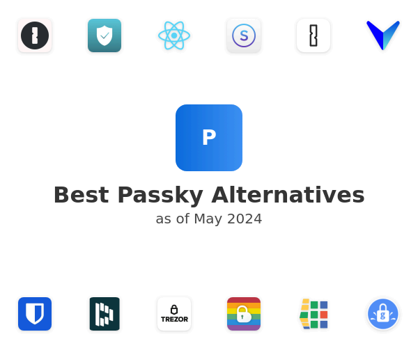 Best Passky Alternatives