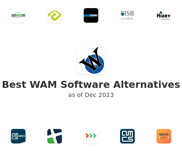 Best WAM Software Alternatives