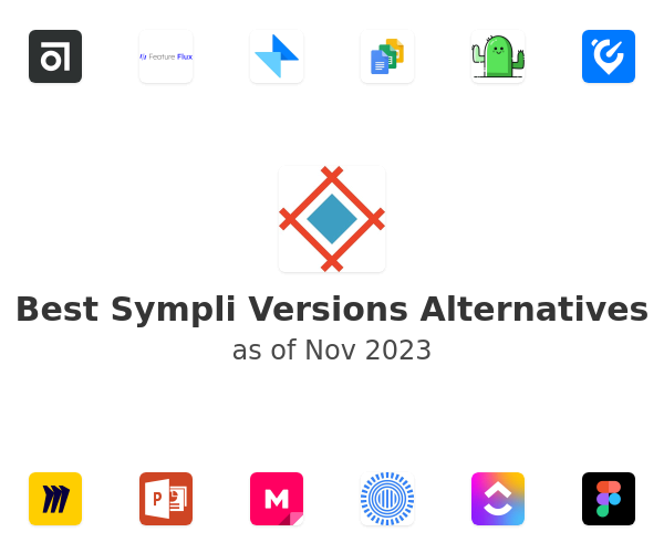 Best Sympli Versions Alternatives