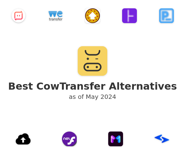 Best CowTransfer Alternatives