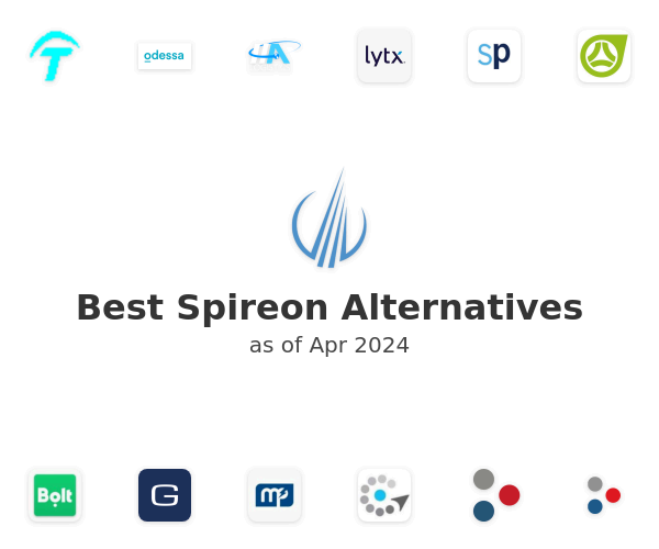 Best Spireon Alternatives