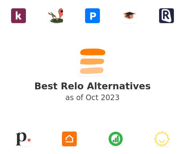 Best Relo Alternatives