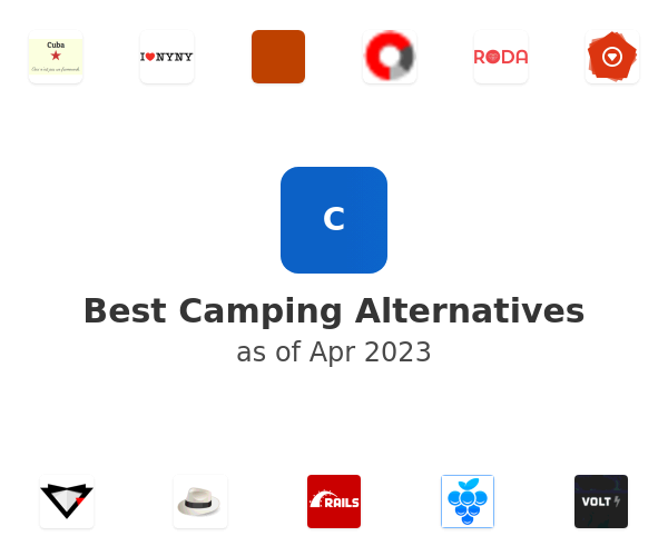 Best Camping Alternatives