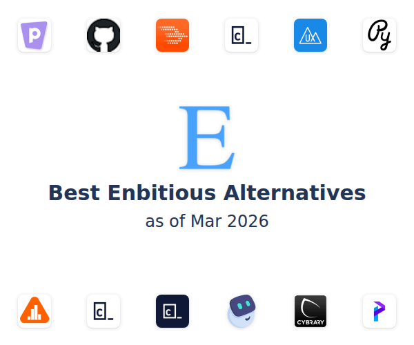 Best Enbitious Alternatives