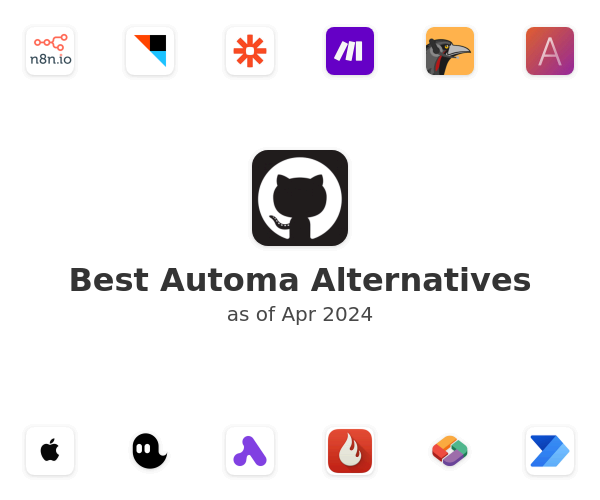 Best Automa Alternatives