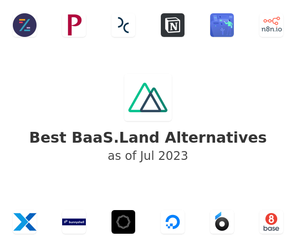 Best BaaS.Land Alternatives