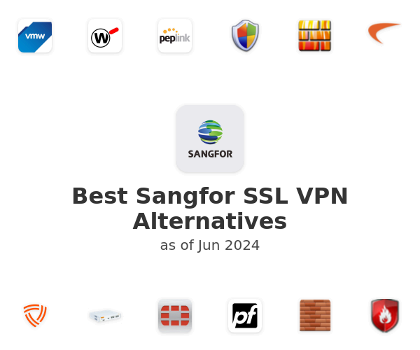Best Sangfor SSL VPN Alternatives